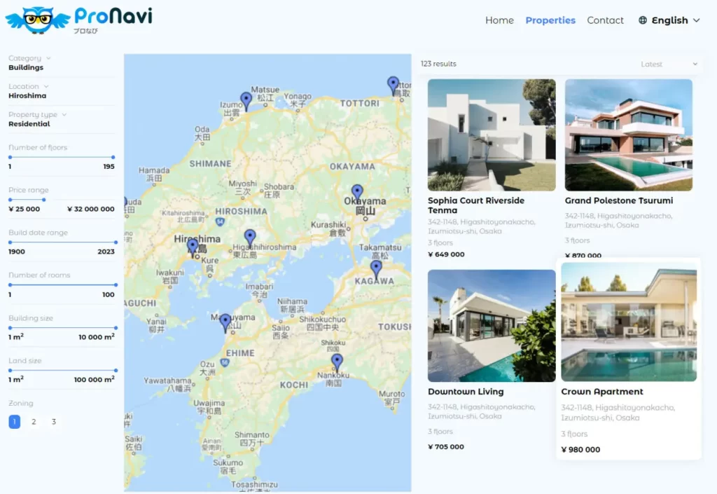 Real Estate Digital Solutions