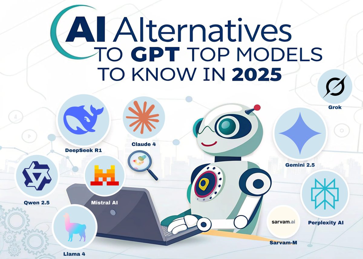 AI Alternatives to GPT: Top 10 Models You Should Know in 2025